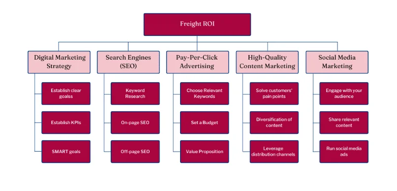 Screenshot-from-2024-09-07-15-26-02