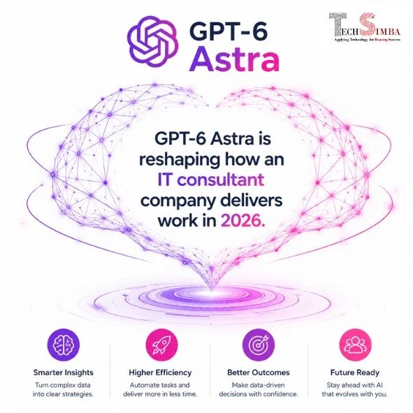 GPT-6 Astra AI model reshaping how an IT consultant company delivers work in 2026, TechSimba
