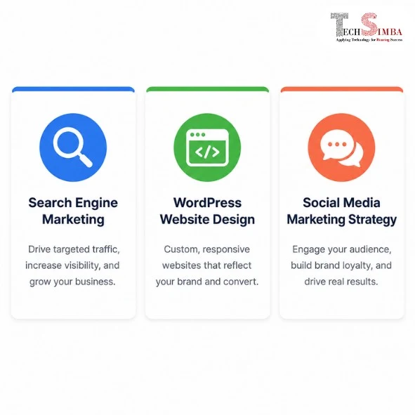 Search engine marketing, WordPress website design, and social media marketing strategy services by TechSimba IT consultant company
